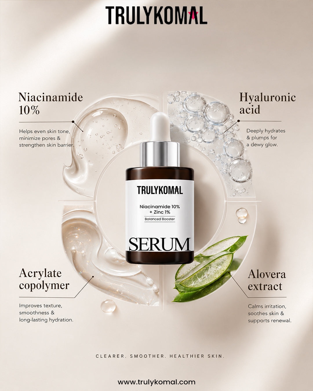 Niacinamide Serum | 30ml | Trulykomal