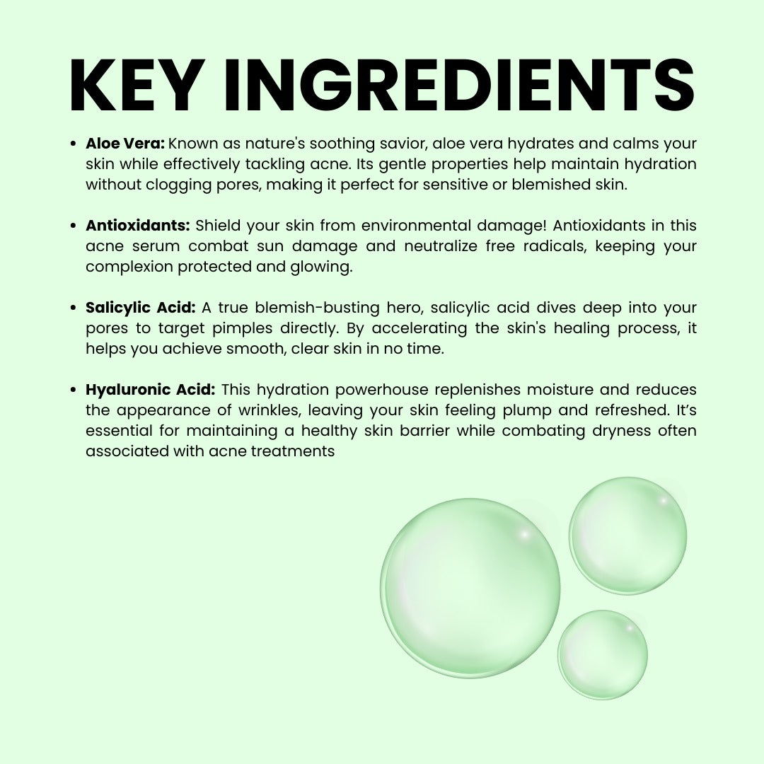acne spot serum ingrediants 