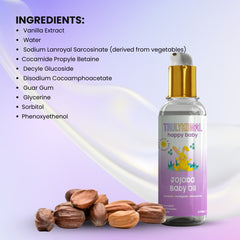 baby oil ingrediants 